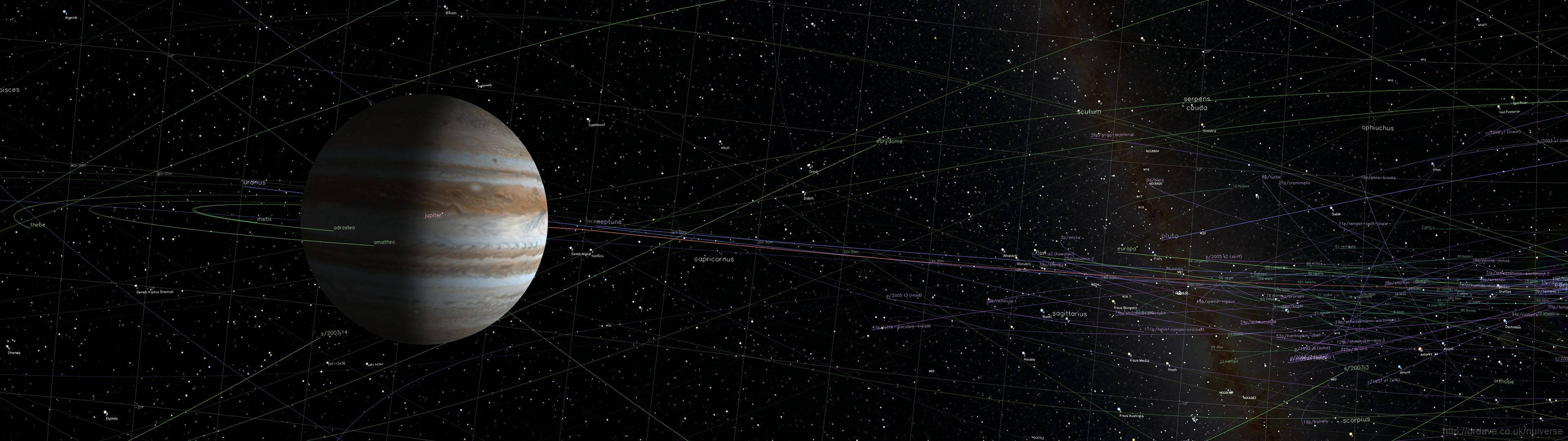 3840x1080 HD Διπλή Οθόνη Δίας Ταπετσαρία