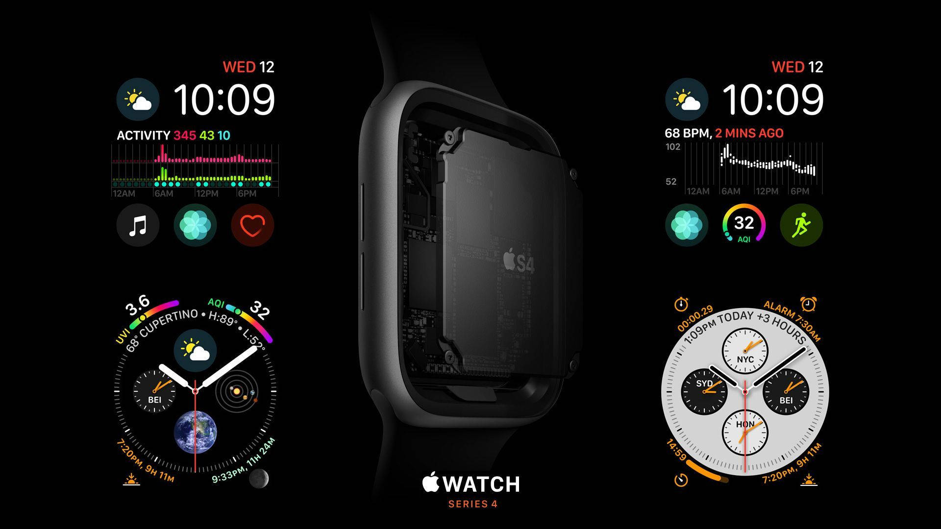 Προδιαγραφές Apple Watch Series 4 Ταπετσαρία
