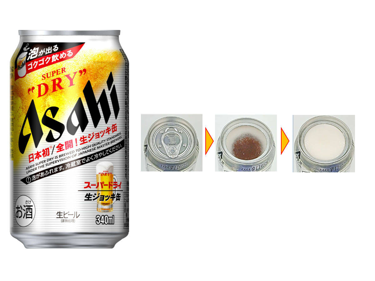 Ανοιχτό καπάκι κουτιού Asahi Super Dry Ταπετσαρία