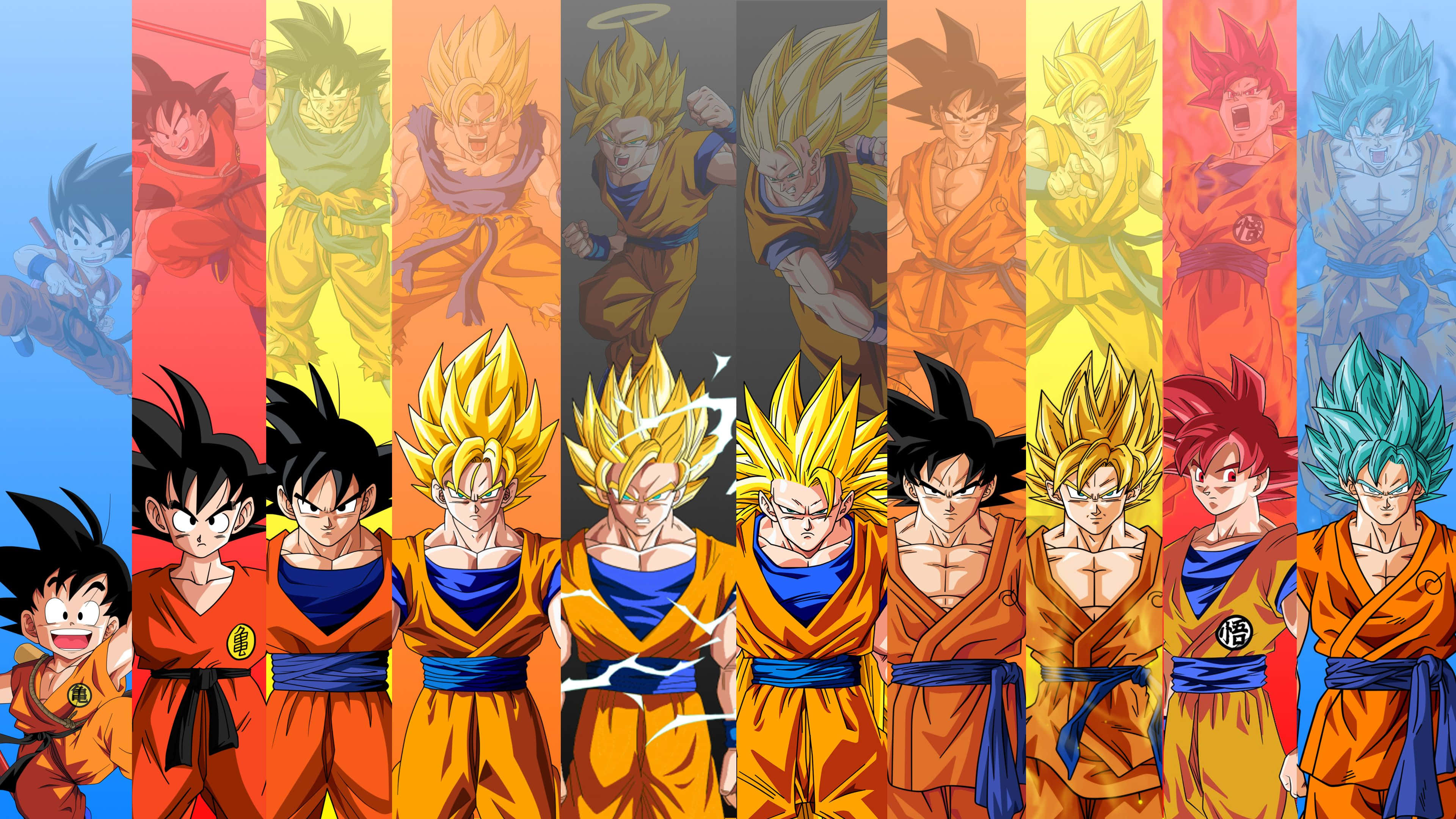Εξέλιξη του Goku από το Dragon Ball Z Ταπετσαρία