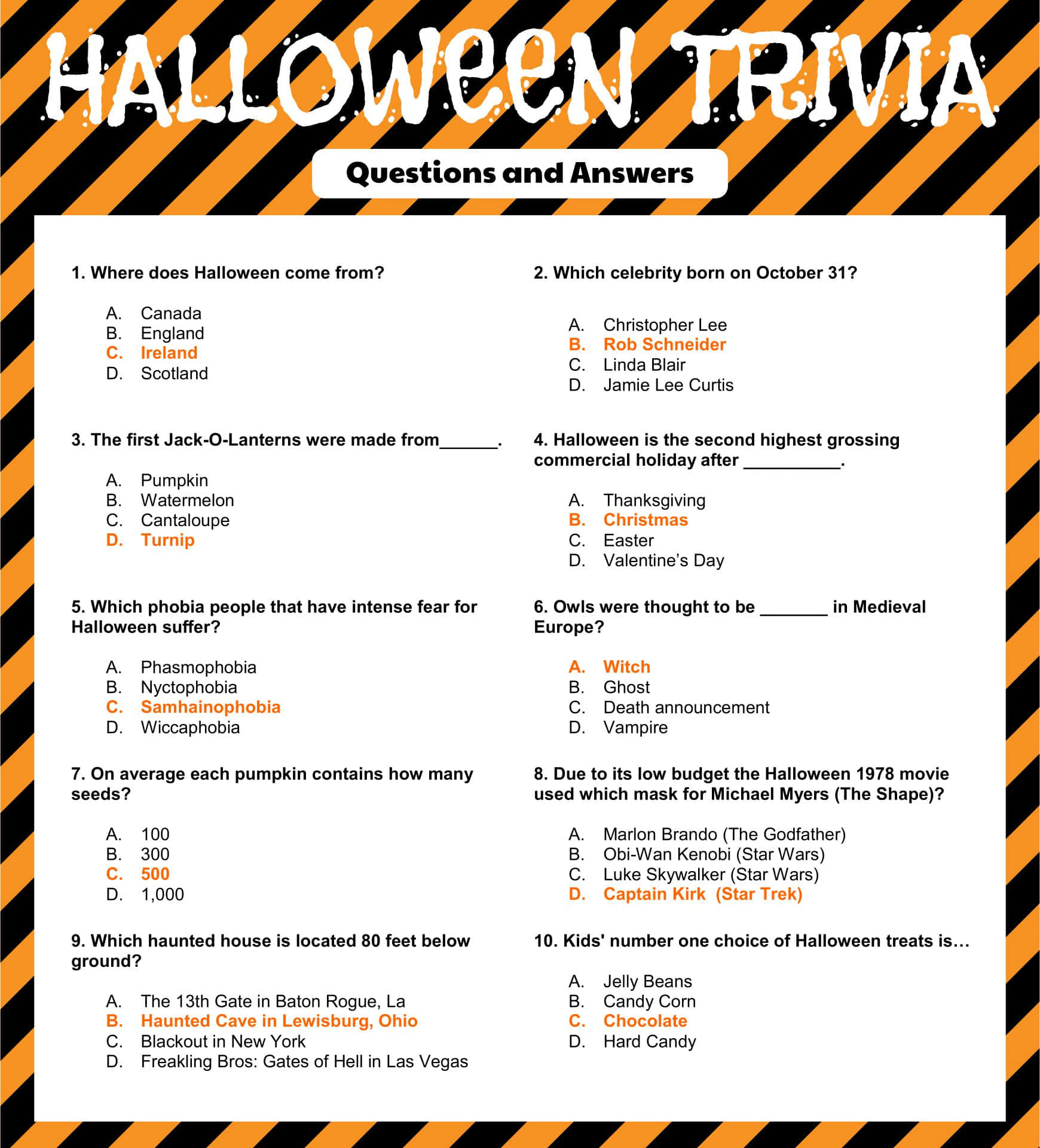 Δοκίμασε τις Γνώσεις σου για το Halloween Ταπετσαρία