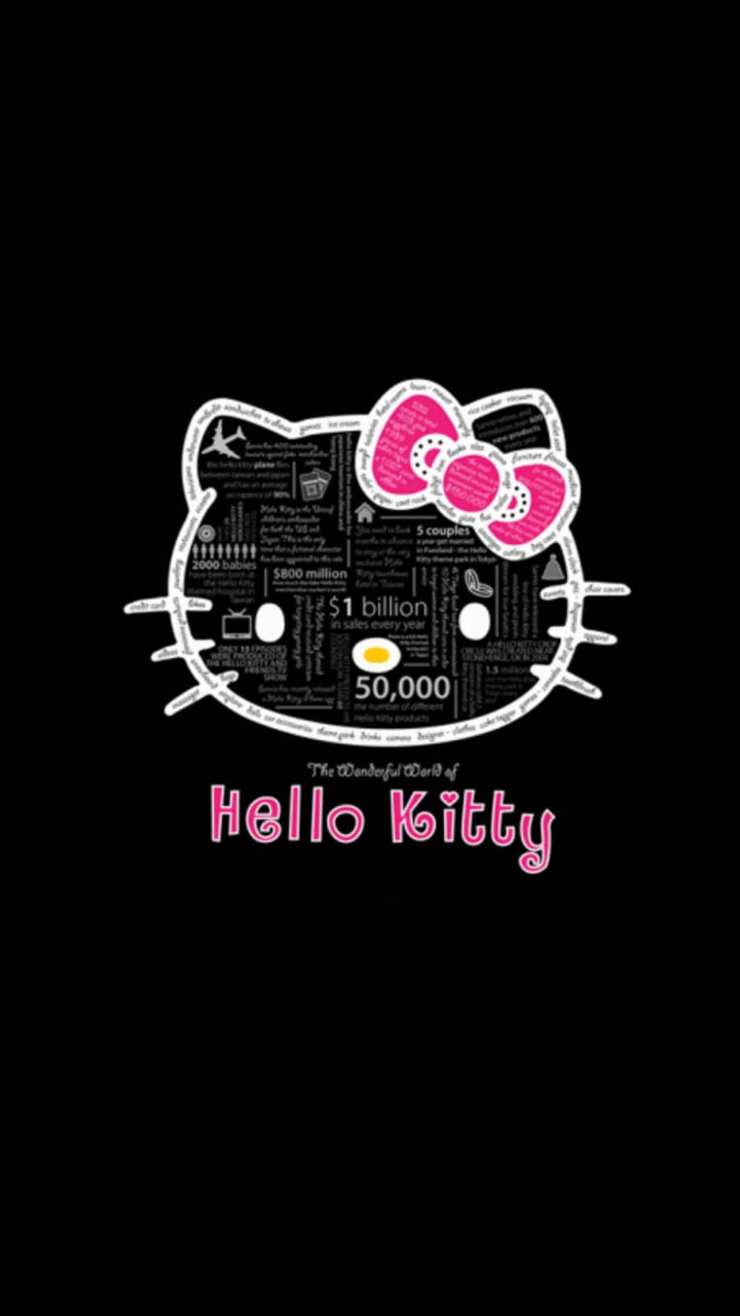 Μαύρος Κόσμος Hello Kitty Ταπετσαρία