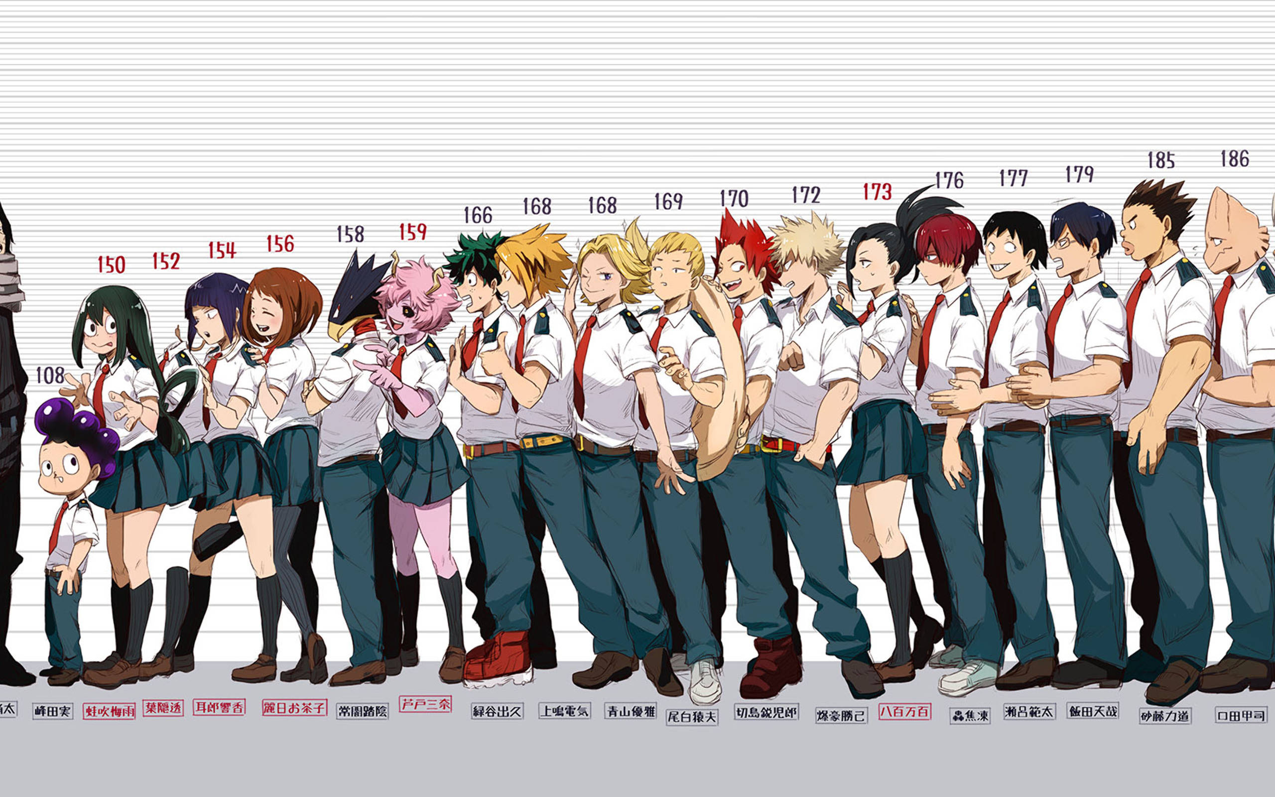 Χαριτωμένος Todoroki My Hero Academia Cast Ταπετσαρία