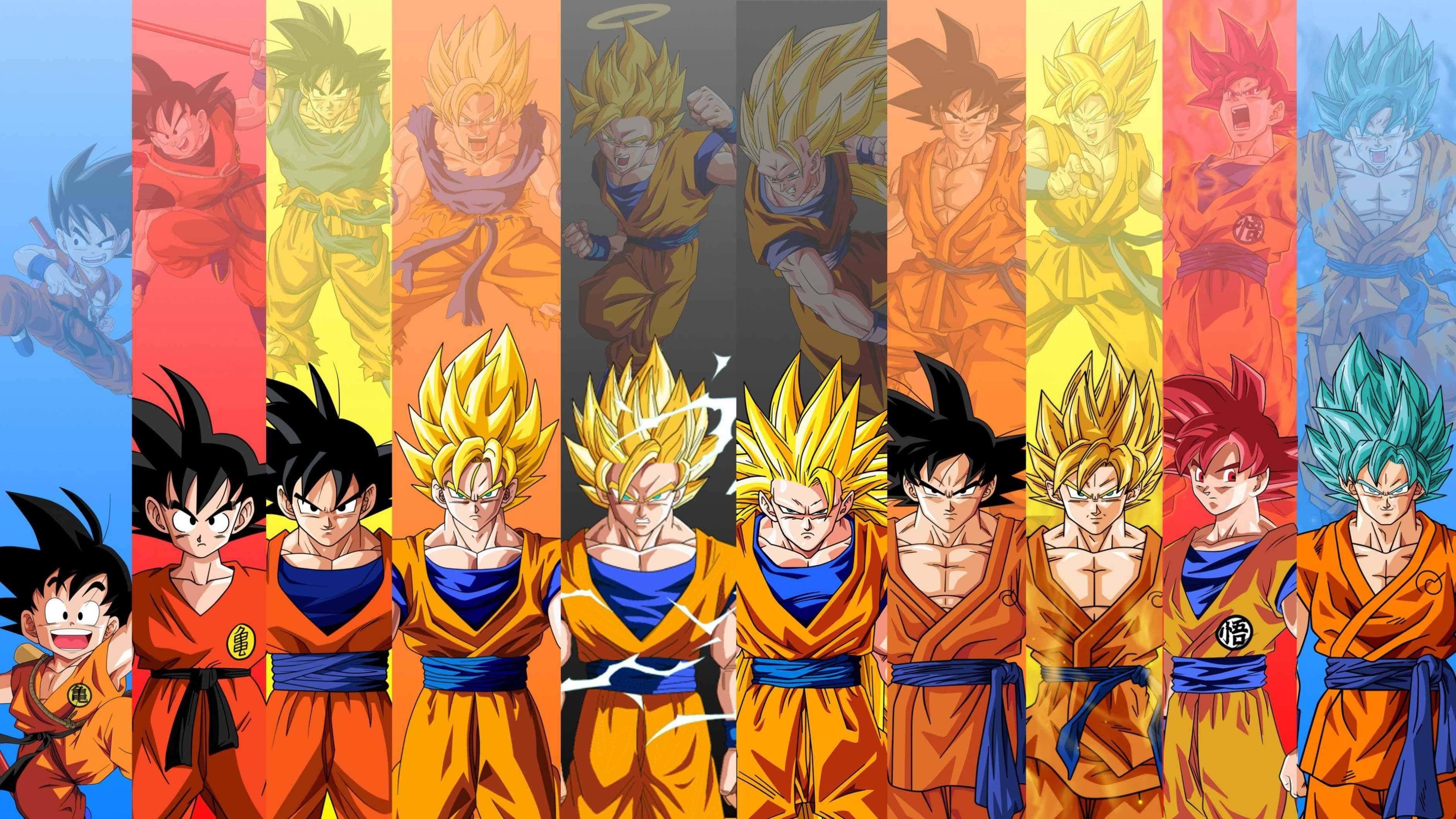 Αξιοποίησε τη δύναμη του Dragon Ball Super! Ταπετσαρία