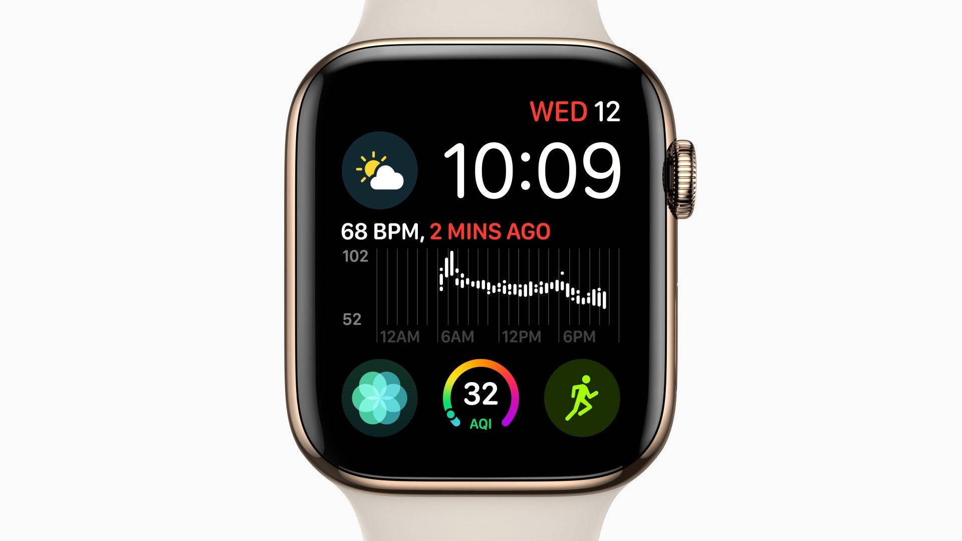 Εφαρμογές και Διεπαφή Apple Watch Ταπετσαρία