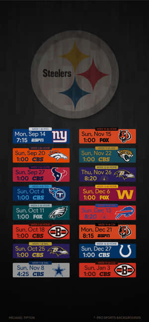 Steelers Iphone — Samsung Galaxy S20 Ταπετσαρία