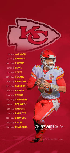 Kansas City Chiefs Κουλ — Γαλαξίας A18 Ταπετσαρία